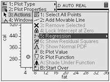 linear regression