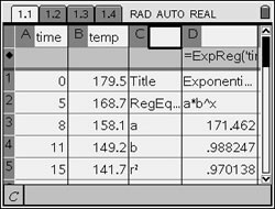 stats done