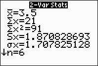 stat wiz3